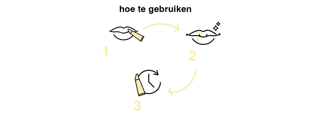 Kiss my sass voedend lip serum - Blossoms Beauty