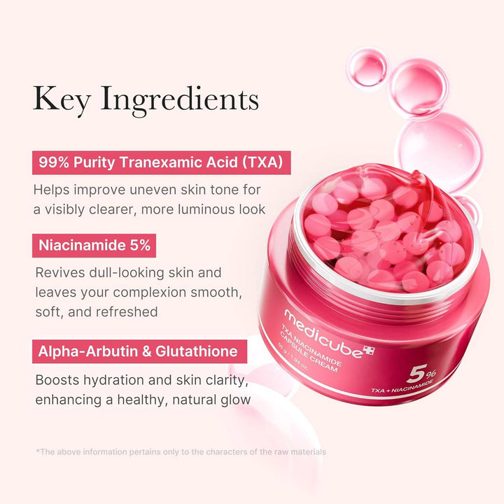 TXA capsule cream