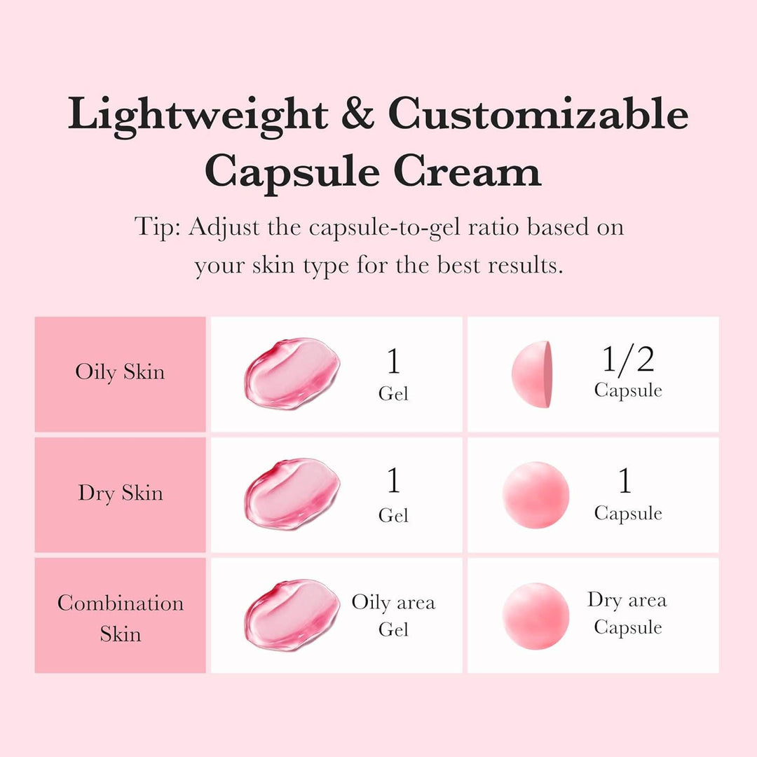 TXA capsule cream